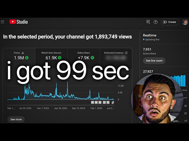 how to beat the new youtube algorithm in 99 seconds