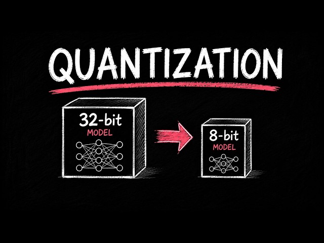 LLM Quantization Explained: How AI Models Get 4× Smaller