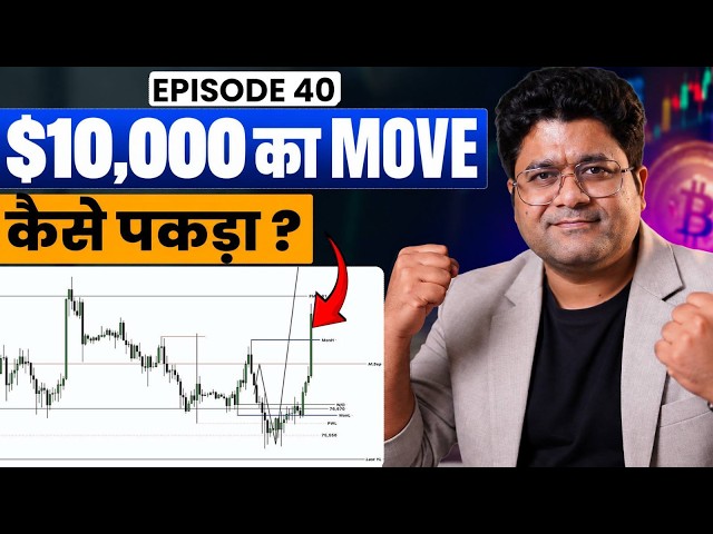 मैंने ये Big Move कैसे पकड़ा? | Monday Range Strategy With Live Case Study By Priyank Sharma