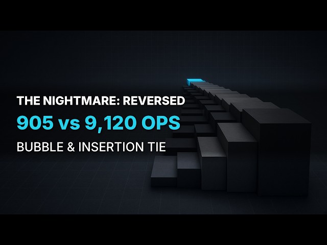 The Nightmare Race: a Perfectly Reversed List Destroys Bubble and Insertion — 9,120 Ops Each