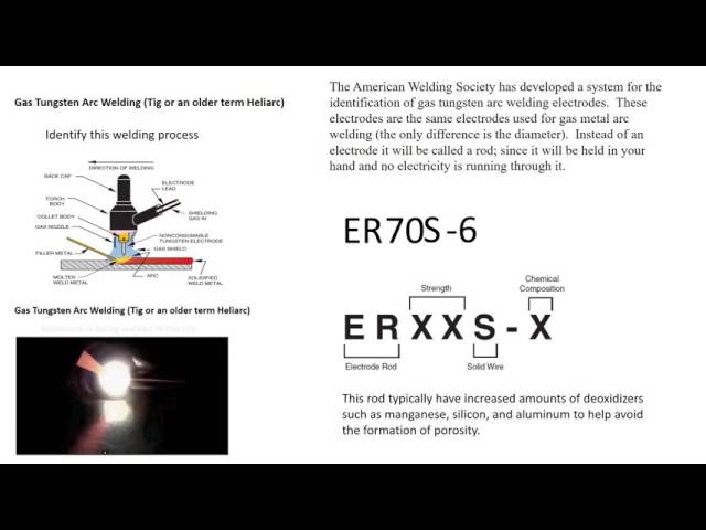 CWI 9 -  Part A Welding Processes Quick View FCAW GTAW GLEN LEWIS