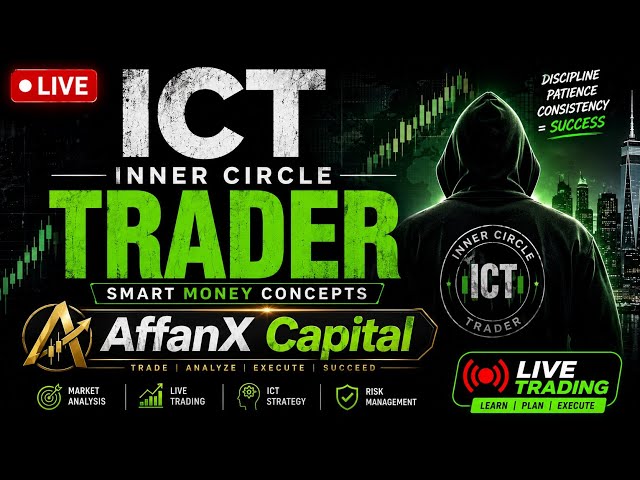 620$ TP Running, Gold & Stock Index Live Analysis || 22 Sep || AffanX Capital