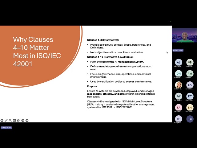 Demystifying ISO/IEC 42001: Responsible AI in Practice
