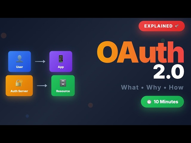 OAuth 2.0 Explained in 10 Minutes — What, Why, and How
