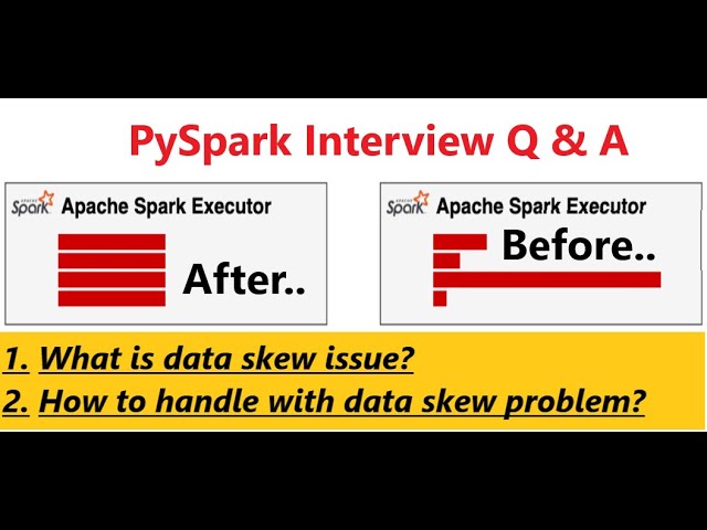 6. what is data skew in pyspark | pyspark interview questions & answers | databricks interview q & a