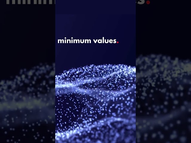 Given a list of numbers, find the maximum and minimum values.|GIITM