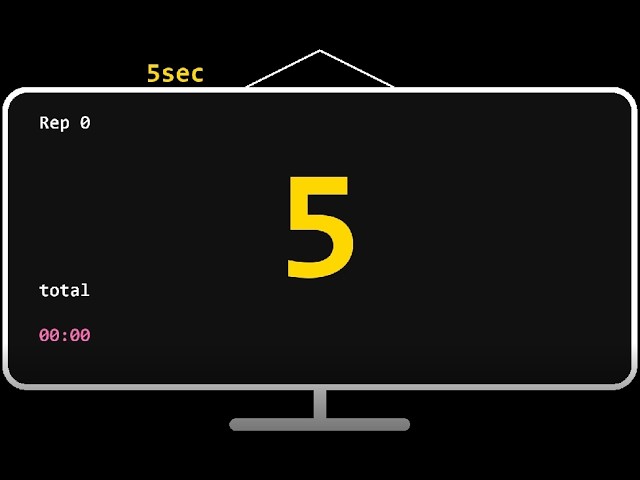 [Timer]5 Sec (0.08 Min) 1 Hour Loop Timer - Ultra-Short Interval, Gaming & Reaction Test