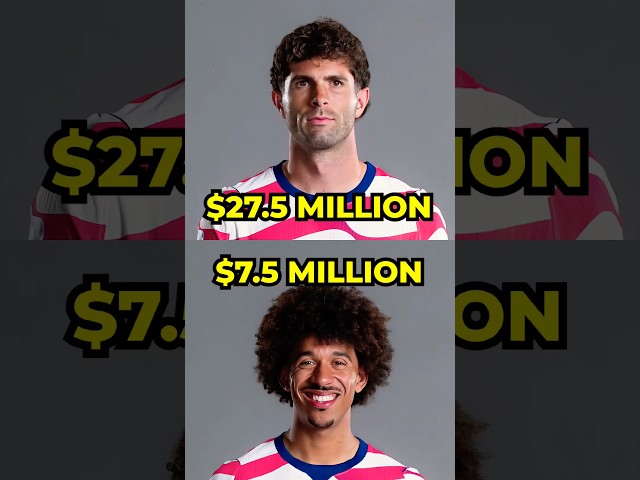 Top 6 Highest-Paid U.S. Players at the FIFA World Cup 2026