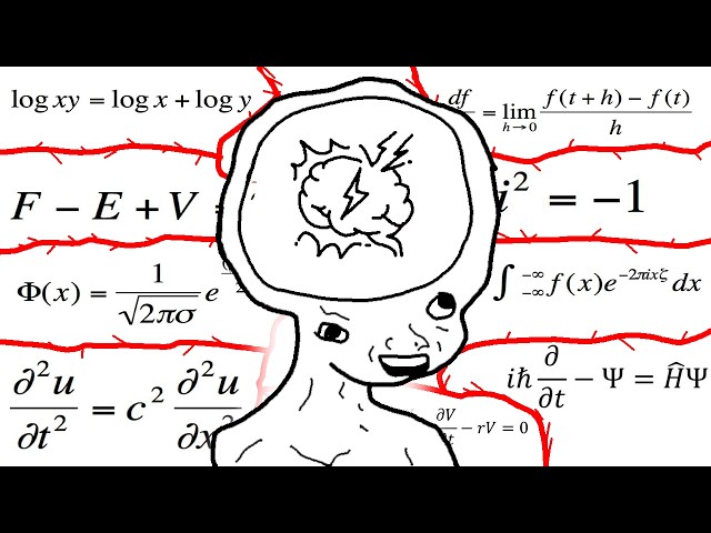 Every Equation in Math and Physics You Need to Know