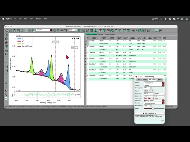 KherveFitting 1.93: Advanced Fitting, Monte Carlo errors, Automatic Survey ID and a new Plot Editor