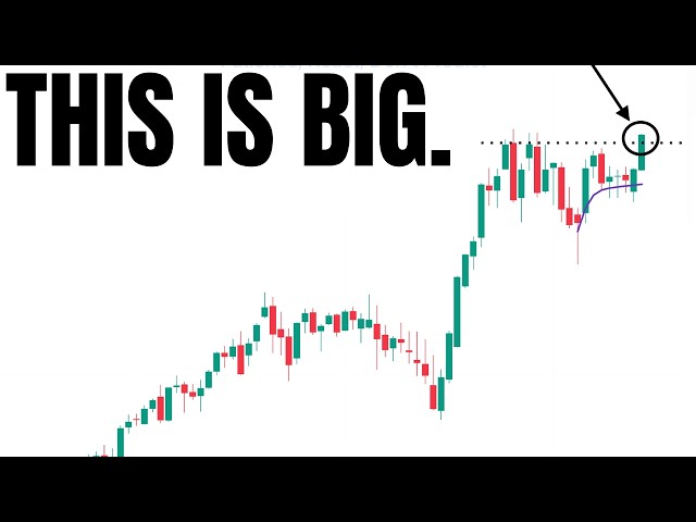 Wall Street Squeeze Big Tech...