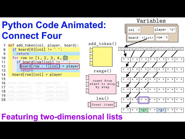 Animated Python: 2D Lists and Connect Four