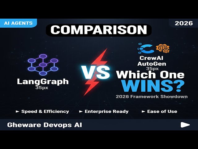 LangGraph vs CrewAI vs AutoGen: Which AI Framework Wins in 2026?