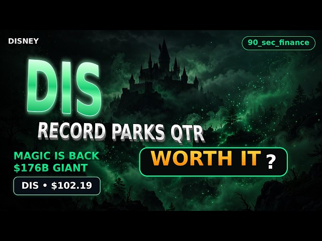 Deep Dive - Disney at $102.19: Record Parks, Streaming Profits — Still a Buy? #investing