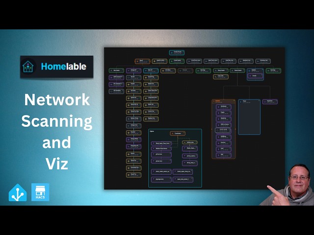Visualize your ENTIRE network, including ZigBee with this tool!