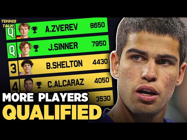 Another Player Qualifies for ATP Finals 2026 | Tennis News