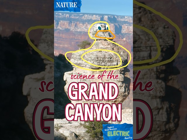 Science of the Grand Canyon