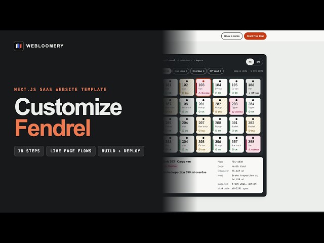 Fendrel Tutorial — Customize a Next.js B2B SaaS Website Template | Webloomery
