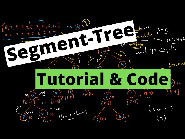 Segment Tree: Build and Query | Live Coding..