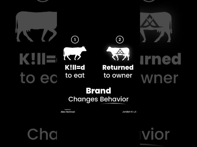 “Branding is teaching behavior at scale” ~ @AlexHormozi 🍎