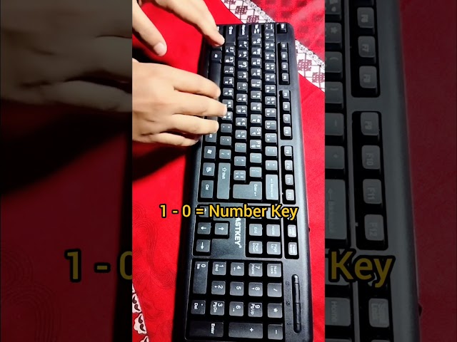 কম্পিউটার কিবোর্ডের A to Z পরিচিতি | Keyboard Tutorial in Bangla | CTK Click To Know #keyboard