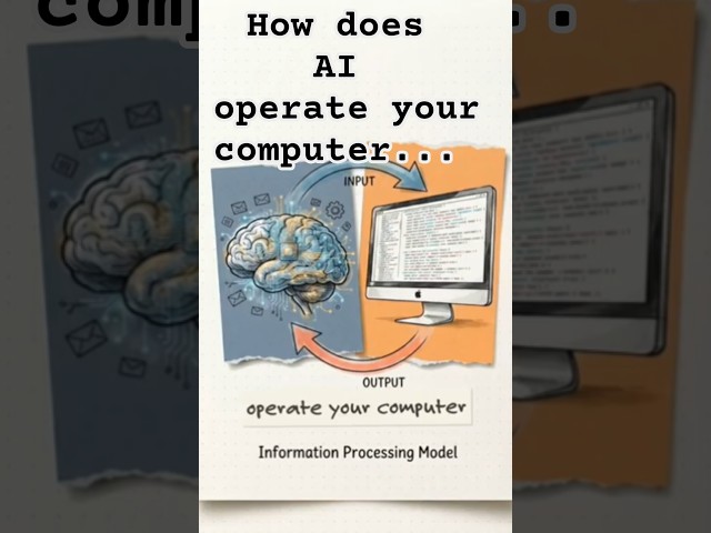 Claude 5 Can now Control Your Computer #ai