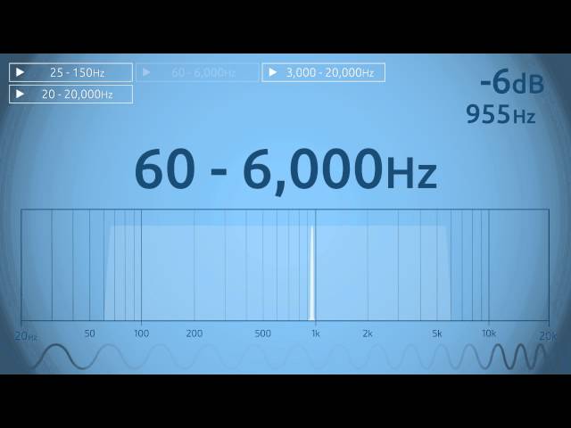 60 - 6,000 Hz Audio Sweep
