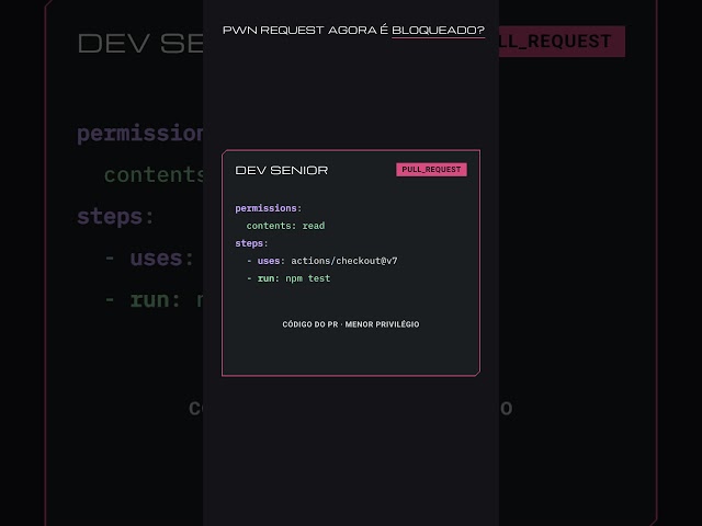 PWN REQUEST: O CHECKOUT AGORA BLOQUEIA? 👀 #shorts