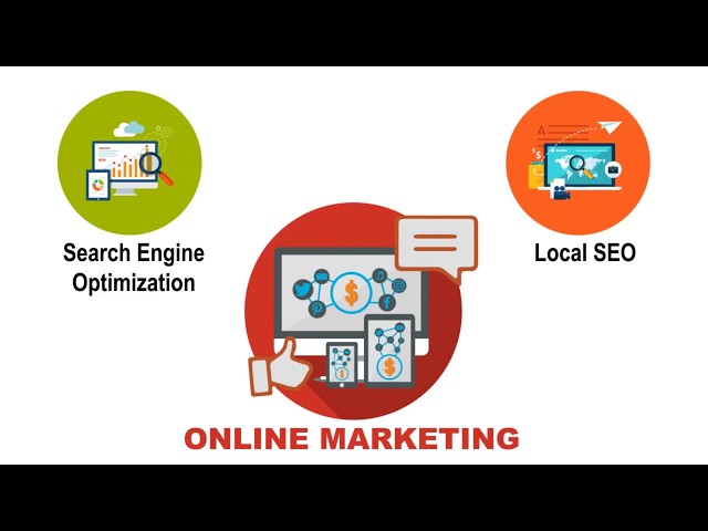 ROC.PH Digital Marketing Services Company Video