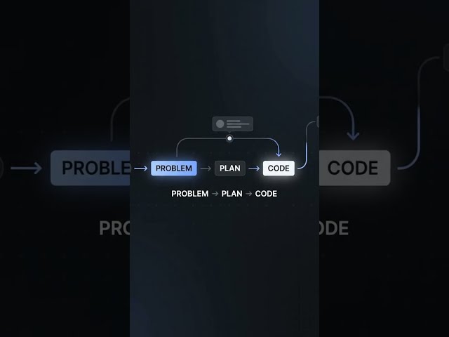Stop Coding Before You Plan! 🚫 Dev Mistake #01