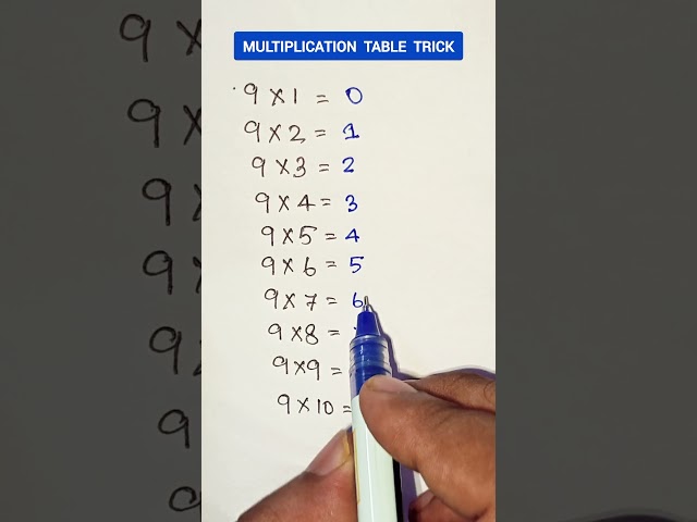 Multiplication Table trick 🔥🔥..#math #mathematics #youtubeshorts