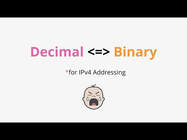 Decimal to Binary Conversion (IP Addressing)