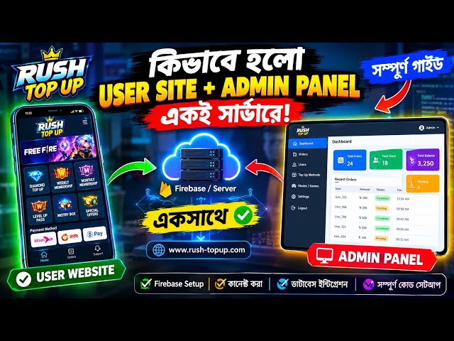  User Website + Admin Panel এক Server-এ Connect করবেন যেভাবে 🔥#youtube 