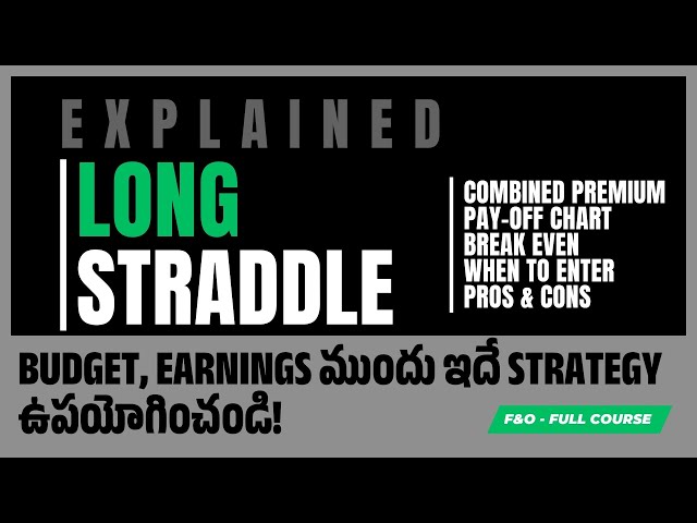 Long Straddle Strategy Explained – Consistent Profits in Volatile Markets |Options Trading in Telugu