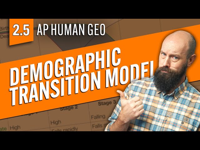 The DEMOGRAPHIC TRANSITION MODEL, Explained [AP Human Geography Review—Unit 2 Topic 5]
