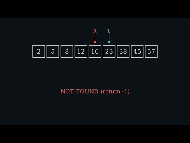 Binary Search