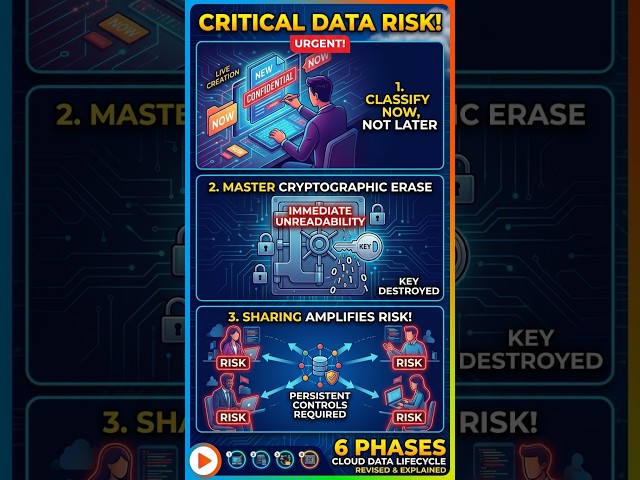 3 Must-Know Cloud Data Security Insights!