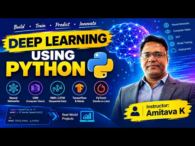 03.Deep Learning Using Python  : Artificial Neural Network with Case Study
