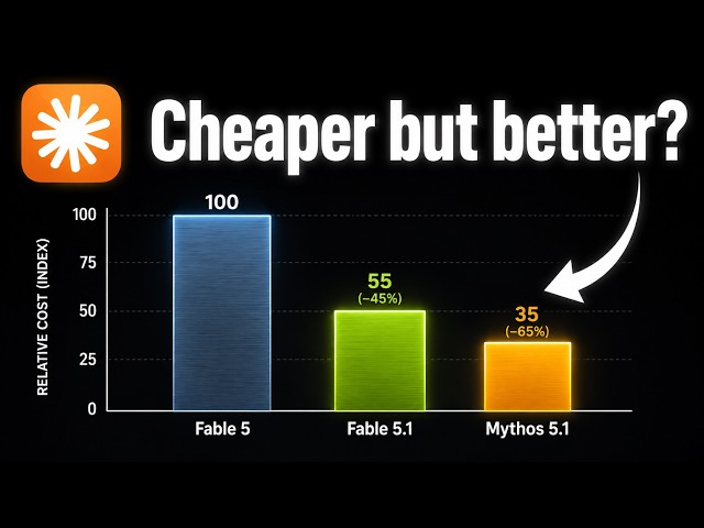 Fable 5.1 Is Here. This Changes Everything.