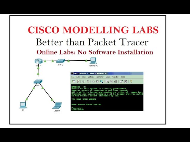 6. Cisco Packet Tracer Online Simulator / Free Online Compiler for Online  Cisco Simulation Labs