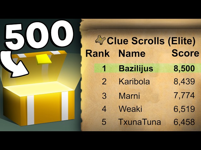 I Am RANK 1 Elite Clues In Runescape