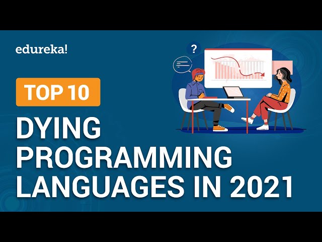 Top 10 Dying Programming Languages in 2021 | Programming Languages to Avoid in 2021 | Edureka