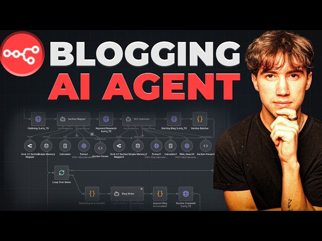 100% AUTOMATED Blogging with AI Agents in n8n!