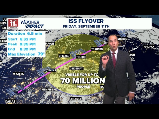 Beautiful weather on Big Board Friday; Take a look at the sky at halftime | WTOL 11 Weather