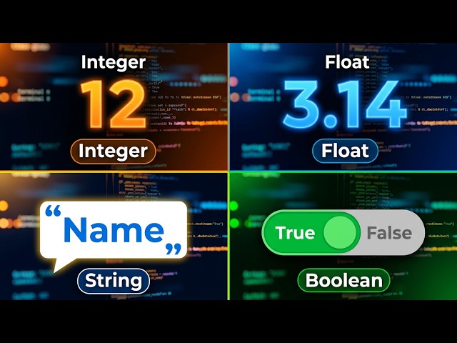 What are type of variables? | Variable with example and code | Made Easy |