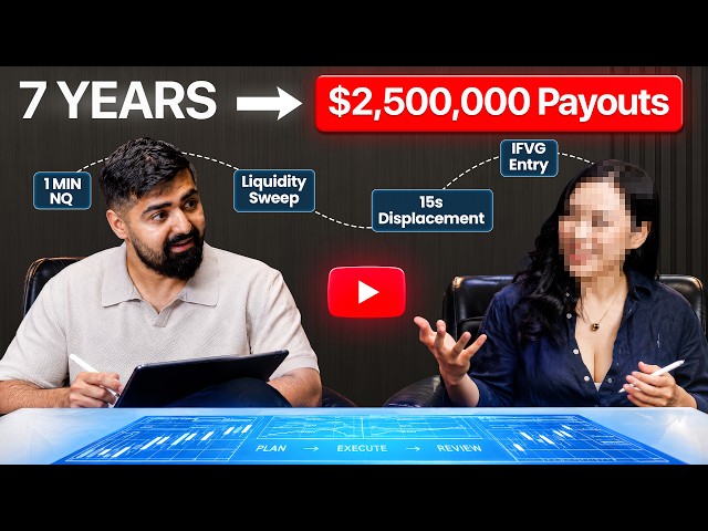 STEAL This SIMPLE ICT Liquidity Strategy - $2.5M+ Payouts (SNIPER Entries)