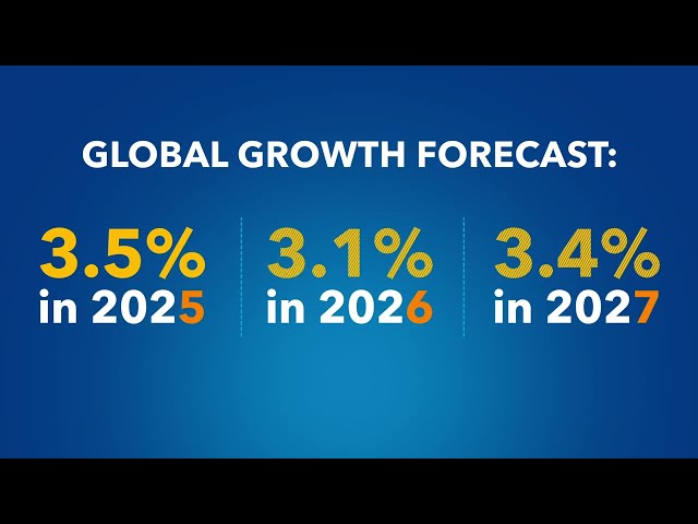 World Economic Outlook, October 2026
