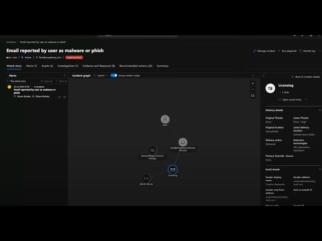 Investigating Security Incidents Using Microsoft Sentinel and Defender. Day in the Life Of  A SOC
