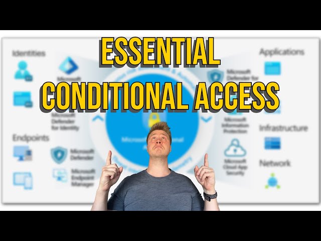 Essential Microsoft Entra ID Conditional Access Policies for 2026