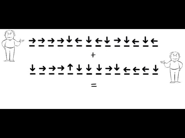Genetic algorithms explained in 6 minutes (...and 28 seconds)